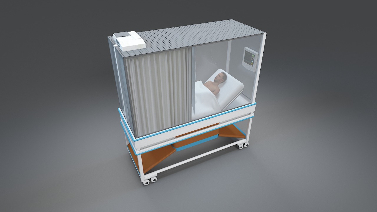 Patient Recovery PODS